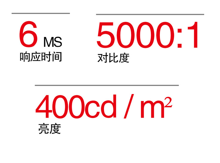 監(jiān)視器亮度，監(jiān)視器對比度