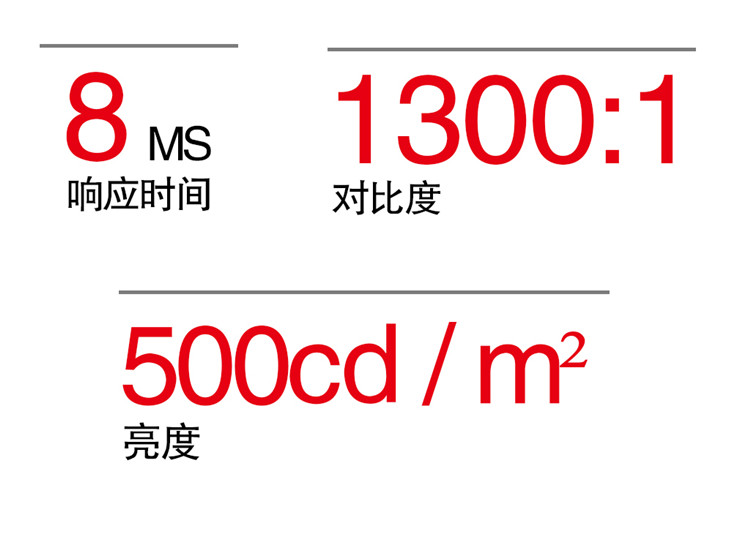 監(jiān)視器亮度，監(jiān)視器對比度