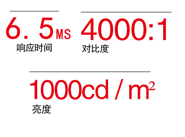 液晶監(jiān)視器響應(yīng)時(shí)間，高對(duì)比度監(jiān)視器