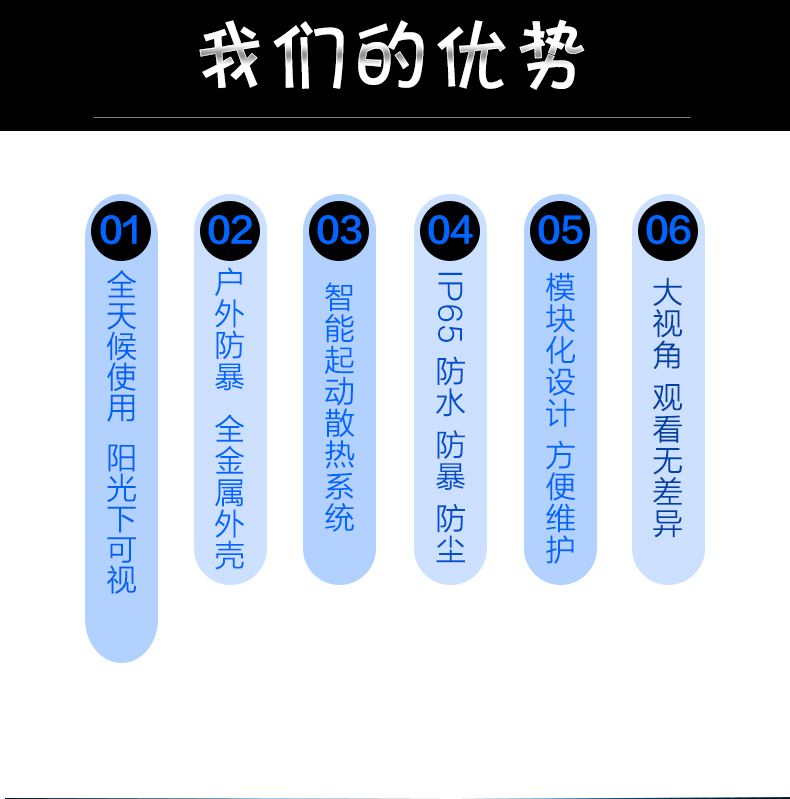 戶外廣告機(jī)優(yōu)勢(shì)